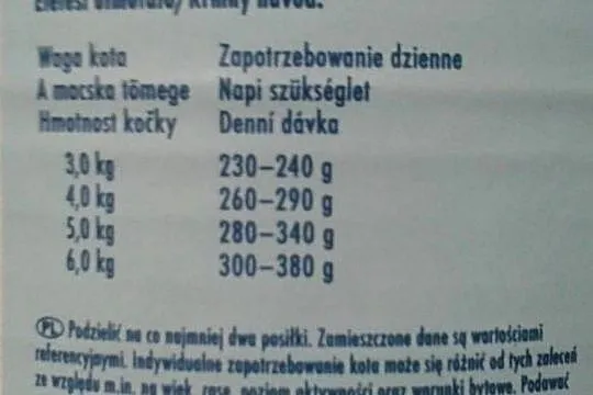 Winston Karma mokra dla kotów Z DORSZEM CZARNYM 2 x 400g, Opolskie, Strzelce Opolskie
