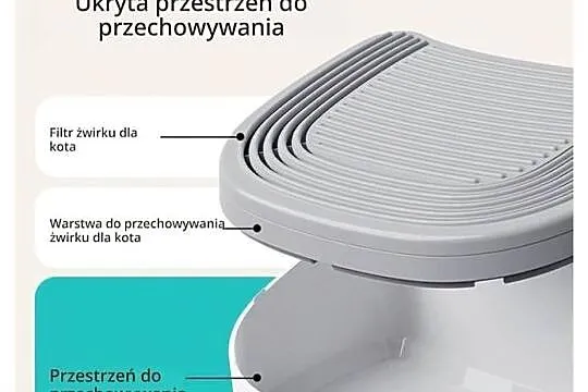 Mata do Kuwety Samoczyszczącej Furoomate Rampa Łapacz Żwirku Schowek, Lubuskie, Gorzów Wielkopolski