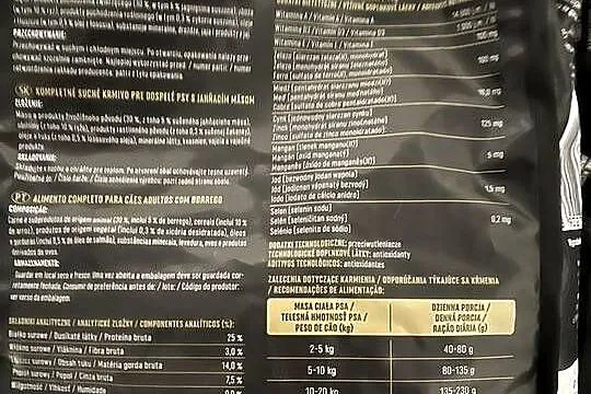 Karma sucha z jagnięciną dla psów dorosłych Activ Pet, Świętokrzyskie, Rytlów