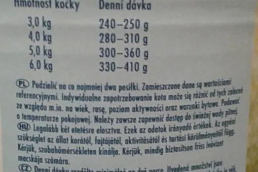 Winston Karma dla kotów bez cukru DRÓB z DZICZYZNĄ 5 x 400g, Opolskie, Strzelce Opolskie
