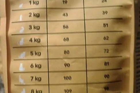 KITTY Karma sucha dla kotów z RYBĄ i WARZYWAMI 3 kg, Opolskie, Strzelce Opolskie