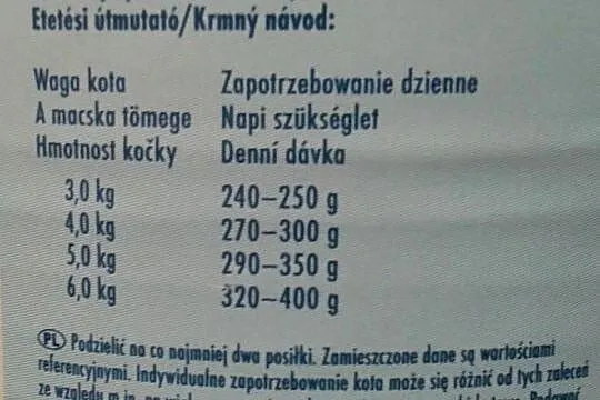 Winston Karma dla kotów bez cukru z JAGNIĘCINĄ puszka 5x400g, Opolskie, Strzelce Opolskie
